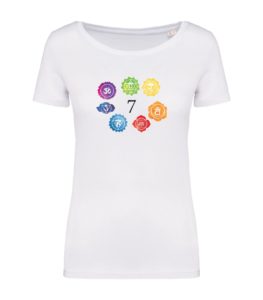 Simboli 7 Chakra